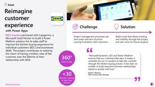 Reimagine
customer
experience
Retail
View of sales
360°
Minutes training
to learn new
solution
<30
Read full story here
IKEA Sweden partnered with Capgemini, a
Microsoft Gold Partner to build a Power
Platform solution for its sales staff to
improve the kitchen buying experience for
individual customers (B2C) and businesses
(B2B). The project contributes to realizing
the vision of having a holistic view of the
customer over the lifetime of their
relationship with IKEA.
Michel Tabakovic
IKEA Country Sales Manager
Challenge Solution
Project management processes are
lack-luster and lack structure
causing frustration with customers
Build a tool that allows tracking
and visibility through the project
and sets roots for future projects
“Microsoft Dynamics 365 and Power Platform
ensures that our customers feel seen. It makes it
smoother for our co-workers to take the customer
through the kitchen buying process. It has been an
enabler to build long term business relationships
based on quality and trust.”
with Power Apps
 