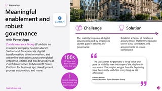 Meaningful
enablement and
robust
governance
Insurance
Of apps and
flows created
within first year
100s
Month to define
new process and
launch solution
1
Read full story here
Zurich Insurance Group (Zurich) is an
insurance company based in Zurich,
Switzerland. To accelerate digital
transformation, drive innovation, and
streamline operations across the global
enterprise, citizen and pro developers at
Zurich have turned to Microsoft Power
Platform for business app development,
process automation, and more.
Valentin Mazhar
Solution Architect, Zurich Insurance Group
Challenge Solution
The inability to review all digital
solutions created by employees
causes gaps in security and
governance
Establish a Center of Excellence
around Power Platform to regulate
use of data, connectors, and
environments to ensure
compliance
“The CoE Starter Kit provided a lot of value and
gave us visibility over the usage of the platform in
our tenant. The insights we got from the beginning
have been really useful for everything we did
afterward.”
with Power Apps
 