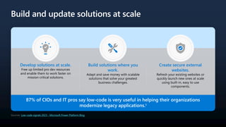 Build and update solutions at scale
Develop solutions at scale.
Free up limited pro dev resources
and enable them to work faster on
mission critical solutions.
Build solutions where you
work.
Adapt and save money with scalable
solutions that solve your greatest
business challenges.
Create secure external
websites.
Refresh your existing websites or
quickly launch new ones at scale
using built-in, easy to use
components.
87% of CIOs and IT pros say low-code is very useful in helping their organizations
modernize legacy applications.1
Sources: Low-code signals 2023 - Microsoft Power Platform Blog
 