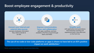 Boost employee engagement & productivity
Connect your internal and
external data sources
and give employees information
they need to decide &
act fast.
Improve communication,
focus, and collaboration
with apps, workflows, and bots
available in the flow of work through
Teams and M365.
Simplify work
with applications and automations
that streamline activities and
experiences both in the office and
on the front line.
Sources: Low-Code Trend Report 2022 - Microsoft Power Platform Blog
The use of no-code or low-code platforms or apps is shown to have led to an 83% positive
impact on work satisfaction.1
 