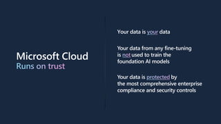 Microsoft Cloud
Runs on trust
Microsoft Cloud
Runs on trust
Your data is your data
Your data is protected by
the most comprehensive enterprise
compliance and security controls
Your data from any fine-tuning
is not used to train the
foundation AI models
 