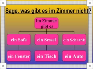 Sage, was gibt es im Zimmer nicht?
Im Zimmer
gibt es
ein Sofa ein Sessel ein Schrank
ein Fenster ein Tisch ein Auto
 