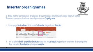 Insertar organigramas
Si desea ilustrar las relaciones jerárquicas de su empresa u organización, puede crear un Gráfico
SmartArt que use un diseño de organigrama, como Organigrama.
1. En el grupo Ilustraciones de la pestaña Insertar, haga clic en SmartArt.
2. En la galería Elegir un gráfico SmartArt, haga clic en Jerarquía, haga clic en un diseño de organigrama
(por ejemplo, Organigrama) y luego en Aceptar.
•
 
