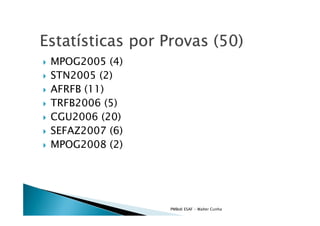 Coletanea Segurança e Auditoria (Esaf) -  Walter Cunha