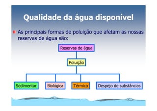 Microsoft Power Point   Aula (3)   áGua E Impacto Ambiental
