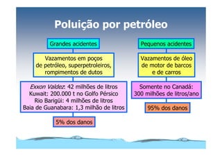 Microsoft Power Point   Aula (3)   áGua E Impacto Ambiental