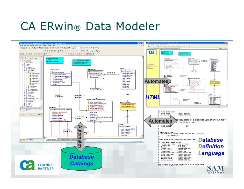 Ca Erwin Data Modeler _ Data Modeling with Erwin – POIZ