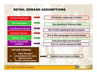 Microsoft Power Point   Cape Town Station