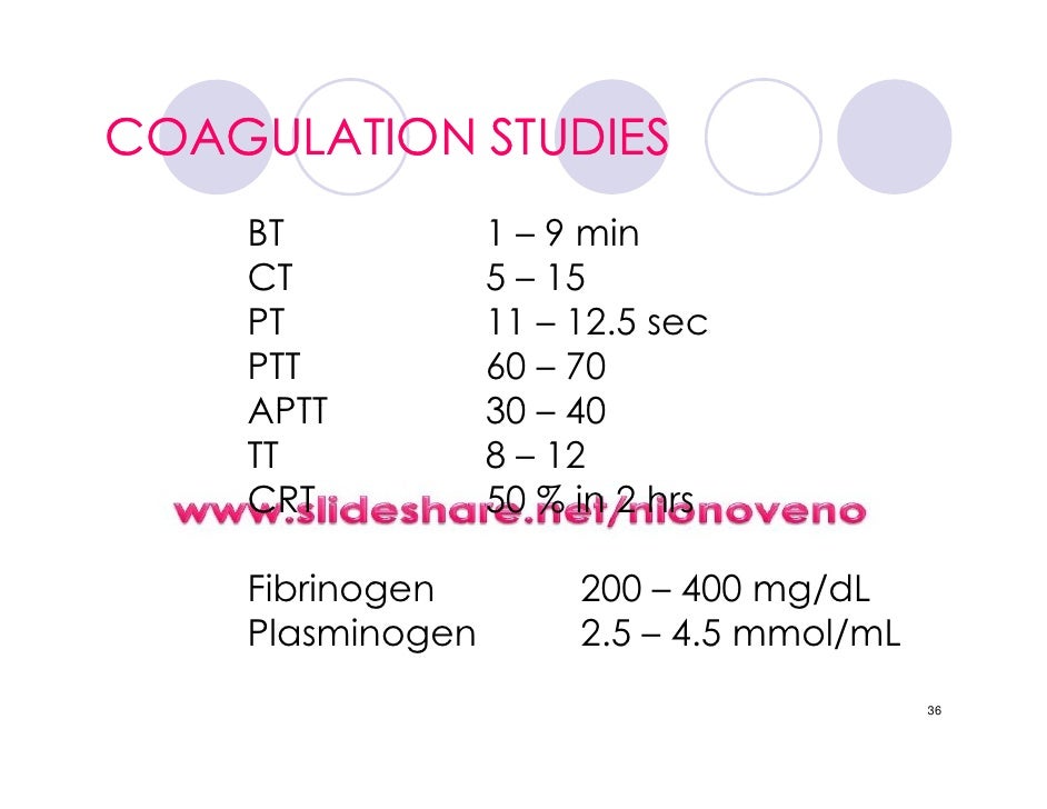microsoft-power-point-cardiovascular-disorders-ebi