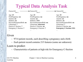 Typical Data Analysis Task
  Patient103                    Patient103                           Patient103
           time=1                        time=2                               time=n

  Age: 23                       Age: 23                              Age: 23
  FirstPregnancy: no            FirstPregnancy: no                   FirstPregnancy: no
  Anemia: no                    Anemia: no                           Anemia: no
  Diabetes: no                  Diabetes: YES                        Diabetes: no
  PreviousPrematureBirth: no    PreviousPrematureBirth: no           PreviousPrematureBirth: no
  Ultrasound: ?                 Ultrasound: abnormal                 Ultrasound: ?
  Elective C-Section: ?         Elective C-Section: no               Elective C-Section: no
  Emergency C-Section: ?        Emergency C-Section: ?               Emergency C-Section: YES
  ...                           ...                                  ...


Given
     – 9714 patient records, each describing a pregnancy and a birth
     – Each patient record contains 215 features (some are unknown)
Learn to predict:
     – Characteristics of patients at high risk for Emergency C-Section


CS 5751 Machine                Chapter 1 Intro to Machine Learning                                4
Learning
 