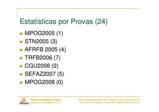 Estatísticas por Provas (24)
 MPOG2005 (1)
 STN2005 (3)
 AFRFB 2005 (4)
 TRFB2006 (7)
 CGU2006 (2)
 SEFAZ2007 (5)
 MPOG200...