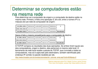 Coletanea Redes de Computadores (ESAF) - Walter Cunha
