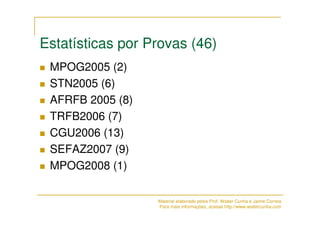 Coletanea Redes de Computadores (ESAF) - Walter Cunha