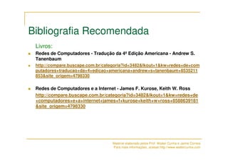 Coletanea Redes de Computadores (ESAF) - Walter Cunha