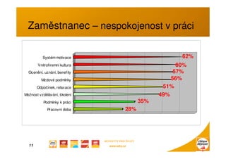 Microsoft Power Point   Le Cheque Dejeuner Pacas Web [Jen Pro čTení]