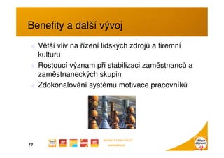 Microsoft Power Point   Le Cheque Dejeuner Pacas Web [Jen Pro čTení]