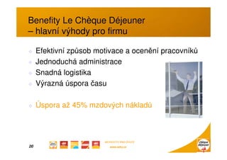Microsoft Power Point   Le Cheque Dejeuner Pacas Web [Jen Pro čTení]