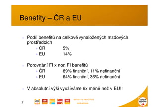 Microsoft Power Point   Le Cheque Dejeuner Pacas Web [Jen Pro čTení]