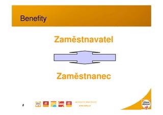 Microsoft Power Point   Le Cheque Dejeuner Pacas Web [Jen Pro čTení]