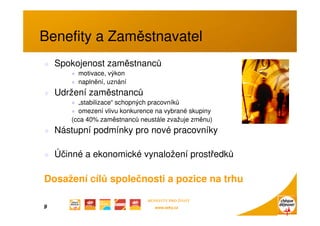 Microsoft Power Point   Le Cheque Dejeuner Pacas Web [Jen Pro čTení]