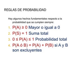 Introduccion A  Las Probabilidades.