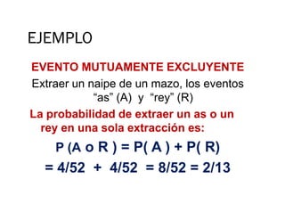 Introduccion A  Las Probabilidades.