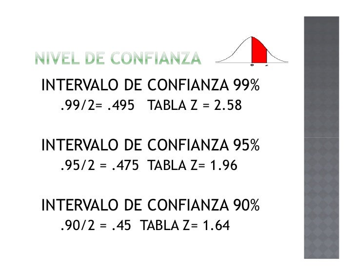 estimacion puntual y por intervalo estimacion puntual y por intervalo