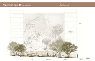 Pope John Paul II Prayer Garden