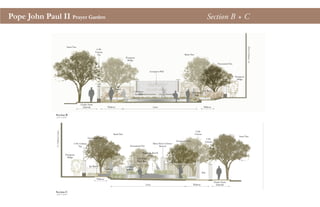 Pope John Paul II Prayer Garden