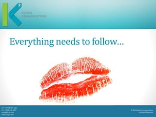 © K2 Global Communications
All Rights Reserved
Int’l +972 9 794 1681
US +1 913 440 4072
amy@k2-gc.com
www.k2-gc.com
Everything needs to follow…
 