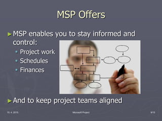 15. 4. 2015. Microsoft Project 9/15
MSP Offers
►MSP enables you to stay informed and
control:
 Project work
 Schedules
 Finances
►And to keep project teams aligned
 