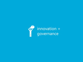 innovation +
governance
 