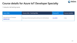 Course details for Azure IoT Developer Specialty
Exam titles Course title / training titles Course ID Course duration
Microsoft Azure IoT Developer
EXAM AZ-220
Planning and Administering Microsoft Azure for SAP Workloads AZ-220T00 4 Days
22
 
