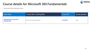 Course details for Microsoft 365 Fundamentals
1 Instructor-led training course
Exam titles Course title / training titles Course ID Course duration
Exam MS-900
Microsoft 365 Fundamentals MS-900T01 1 Day
44
 