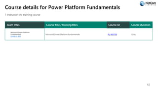 Course details for Power Platform Fundamentals
1 Instructor-led training course
Exam titles Course title / training titles Course ID Course duration
Microsoft Power Platformfundamentals PL-900T00 1 Day
65
 