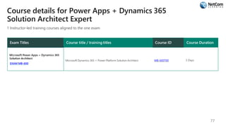 Course details for Power Apps + Dynamics 365
Solution Architect Expert
1 Instructor-led training courses aligned to the one exam
Exam Titles Course title / training titles Course ID Course Duration
EXAM MB-600
Microsoft Dynamics 365 + Power Platform Solution Architect MB-600T00 3 Days
77
 