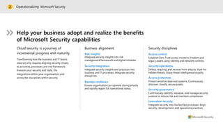 Operationalizing Microsoft Security
2
Help your business adopt and realize the benefits
of Microsoft Security capabilities
Cloud security is a journey of
incremental progress and maturity.
Transforming how the business and IT teams
view security requires aligning security closely
to priorities, processes, and risk framework.
Envision your security end state, the
integrations within your organization, and
across the disciplines within security.
Business alignment
Risk insights
Integrate security insights into risk
management framework and digital initiative.
Security integration
Integrate security insights and practices into
business and IT processes, integrate security
disciplines.
Business resilience
Ensure organization can operate during attacks
and rapidly regain full operational status.
Security disciplines
Access control
Establish Zero Trust access model to modern and
legacy assets using identity and network controls.
Security operations
Detect, respond, and recover from attacks. Hunt for
hidden threats. Share threat intelligence broadly.
Access protection
Protect sensitive data and systems. Continuously
discover, classify, secure assets.
Security governance
Continuously identify, measure, and manage security
posture to reduce risk and maintain compliance.
Innovation security
Integrate security into DevSecOps processes. Align
security, development, and operations practices.
 