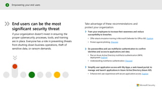 Microsoft Adoption Guide.pdf Microsoft Security adoptionguide for the enterprise | PDF