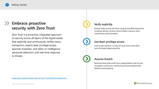 Microsoft Adoption Guide.pdf Microsoft Security adoptionguide for the enterprise | PDF