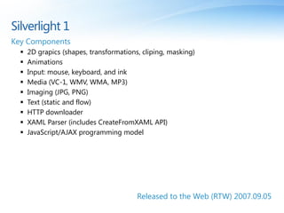 Microsoft Silverlight 2