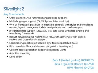 Microsoft Silverlight 2