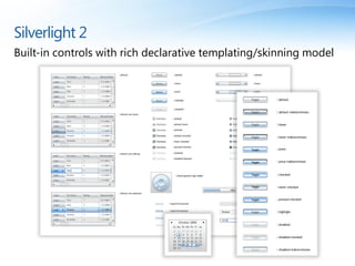Microsoft Silverlight 2