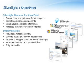 Microsoft Silverlight 2