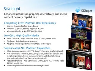 Microsoft Silverlight 2
