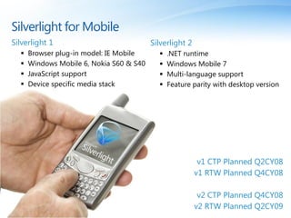 Microsoft Silverlight 2