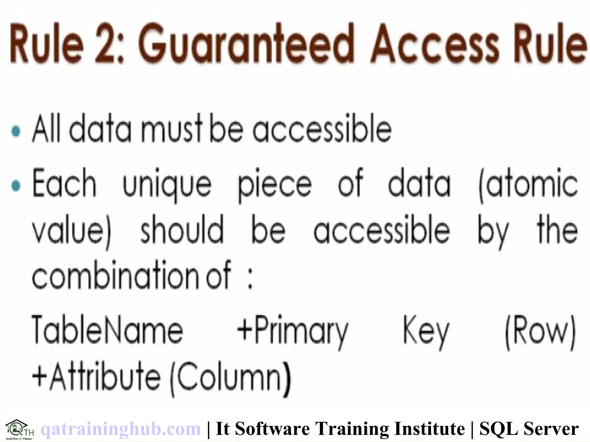 qatraininghub.com | It Software Training Institute | SQL Server
 