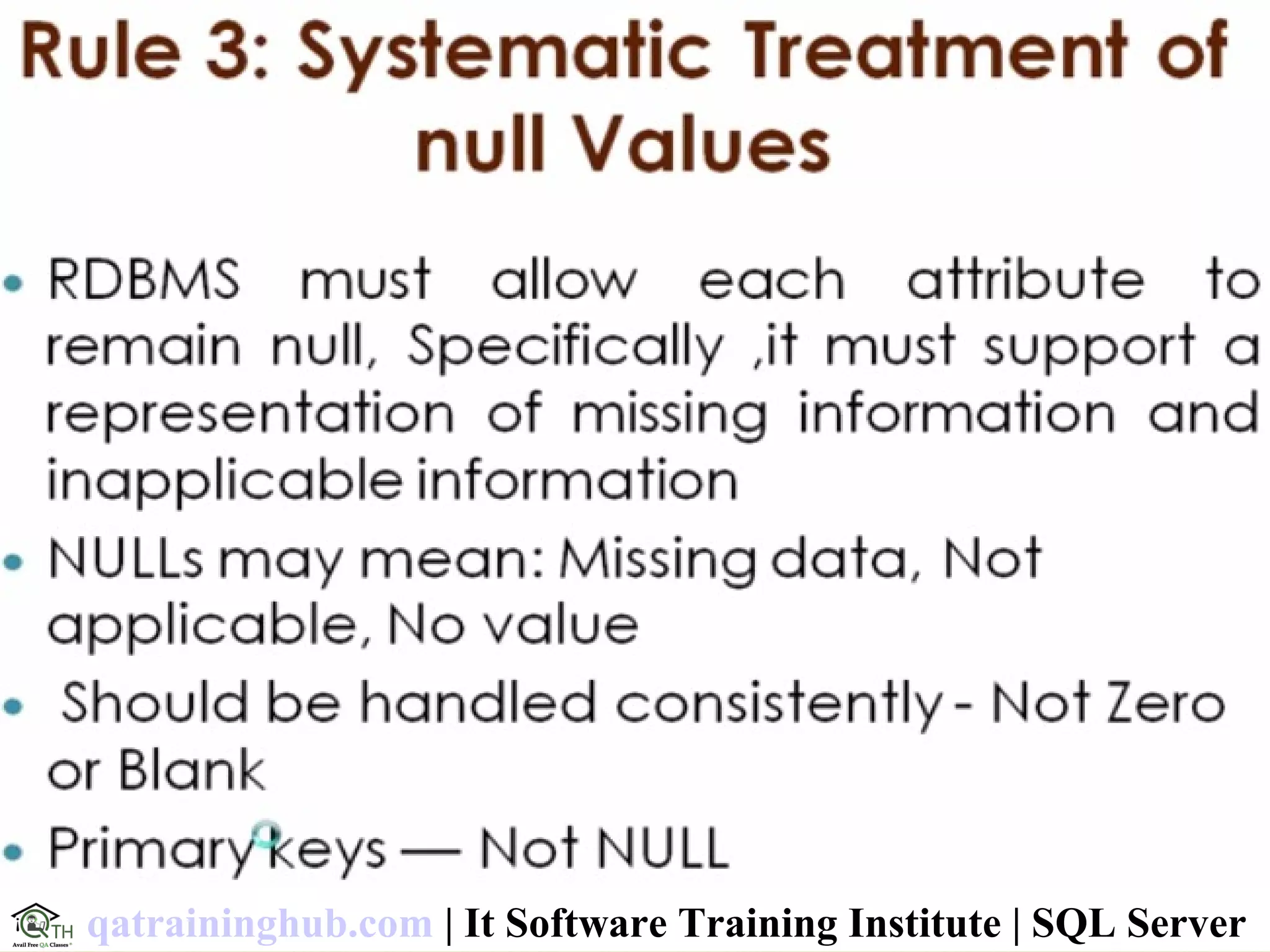 qatraininghub.com | It Software Training Institute | SQL Server
 