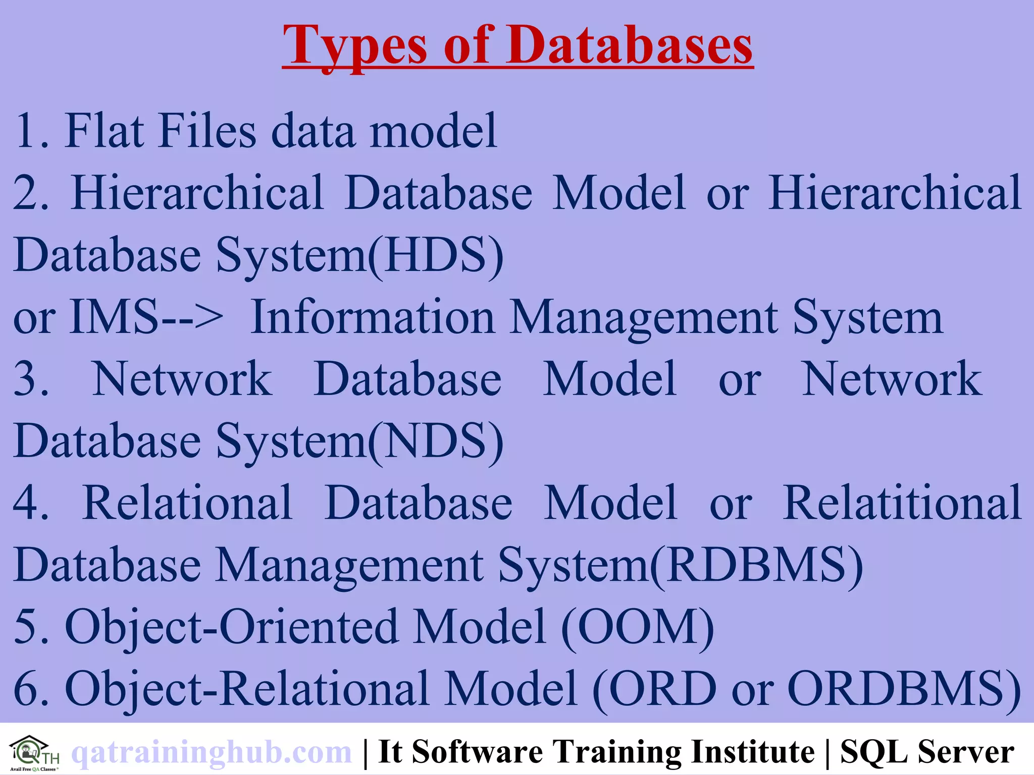 Types of Databases
1. Flat Files data model
2. Hierarchical Database Model or Hierarchical
Database System(HDS)
or IMS--> Information Management System
3. Network Database Model or Network
Database System(NDS)
4. Relational Database Model or Relatitional
Database Management System(RDBMS)
5. Object-Oriented Model (OOM)
6. Object-Relational Model (ORD or ORDBMS)
qatraininghub.com | It Software Training Institute | SQL Server
 