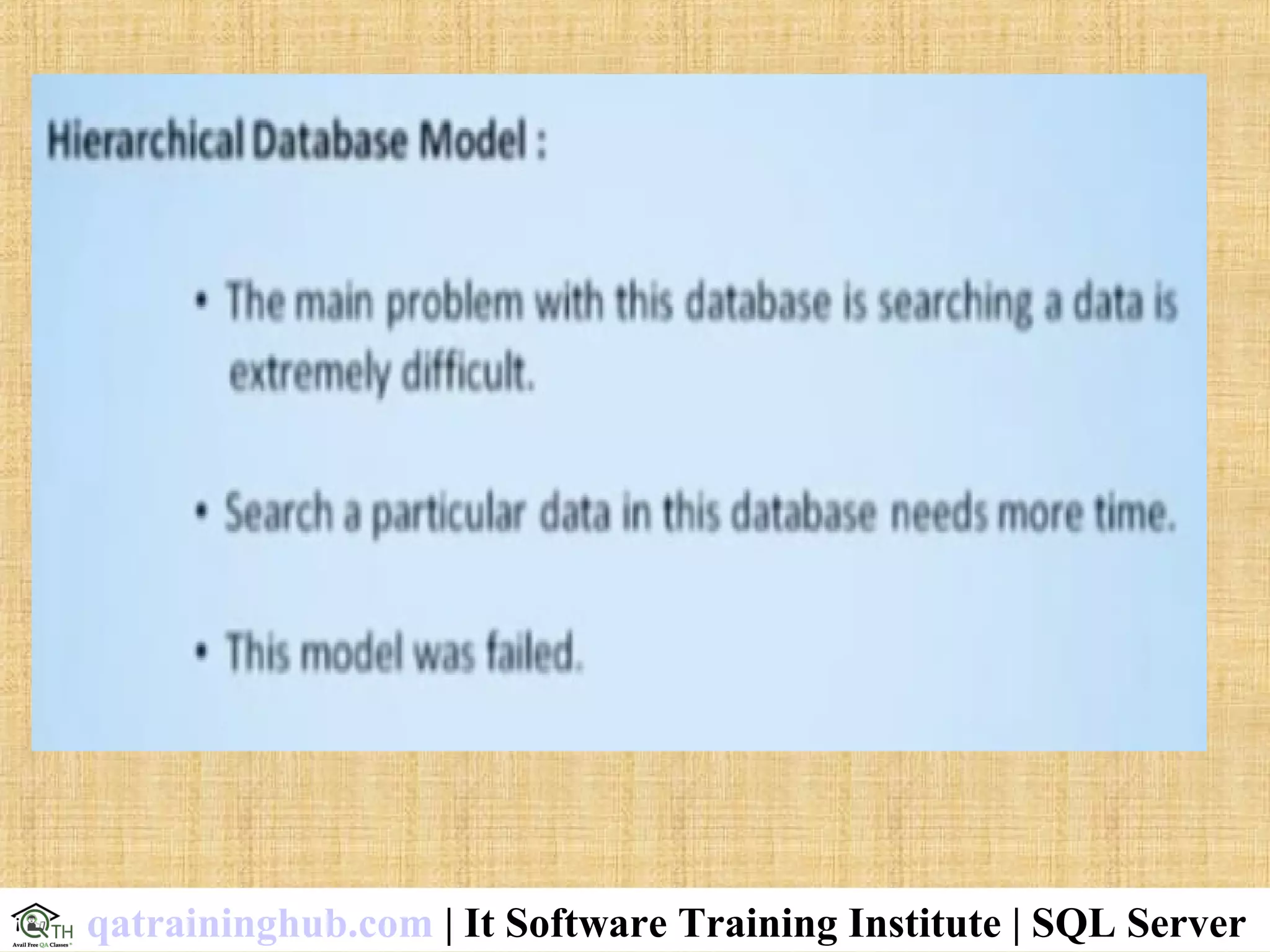 qatraininghub.com | It Software Training Institute | SQL Server
 