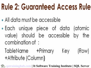 qatraininghub.com | It Software Training Institute | SQL Server
 